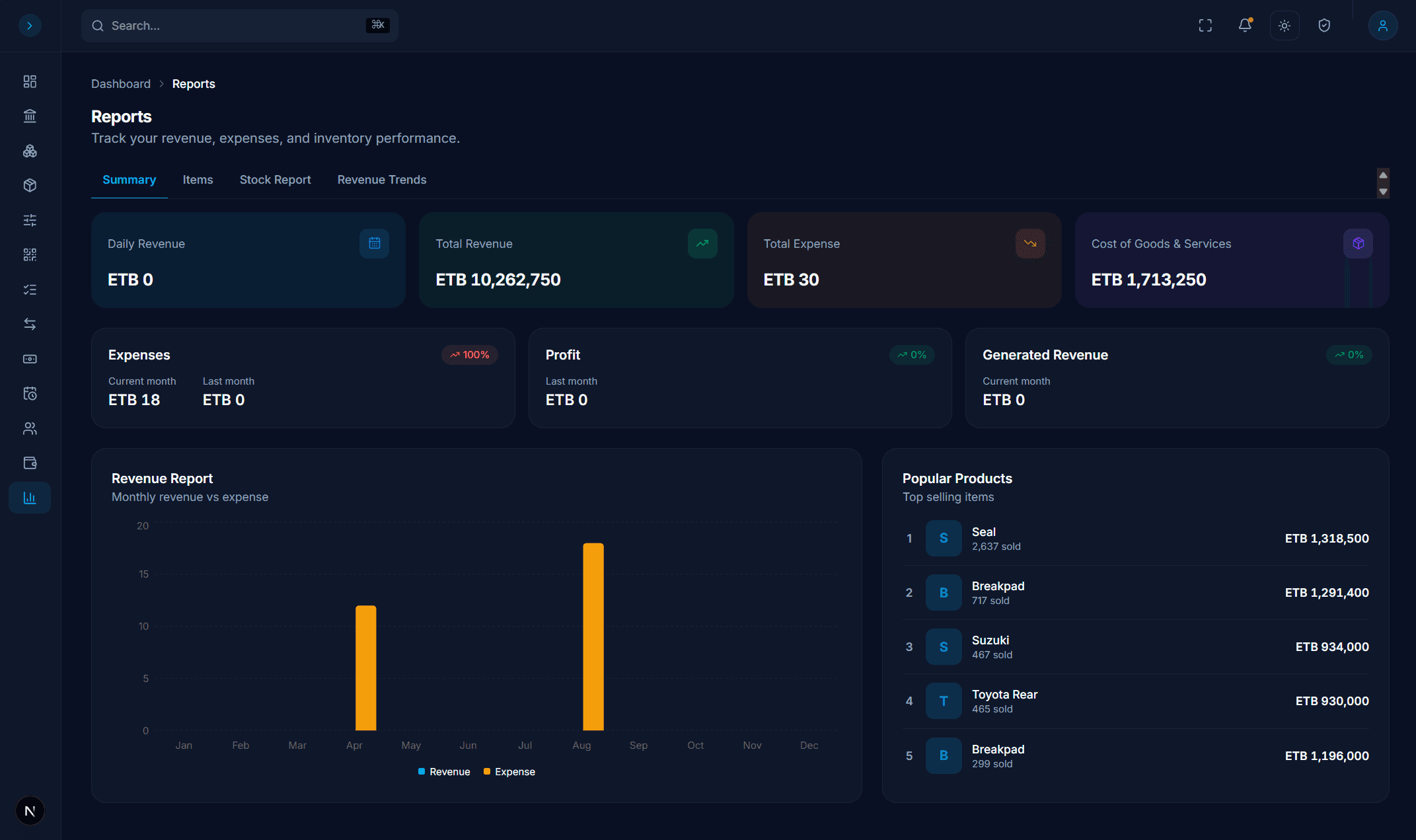 SouqPass merchant dashboard