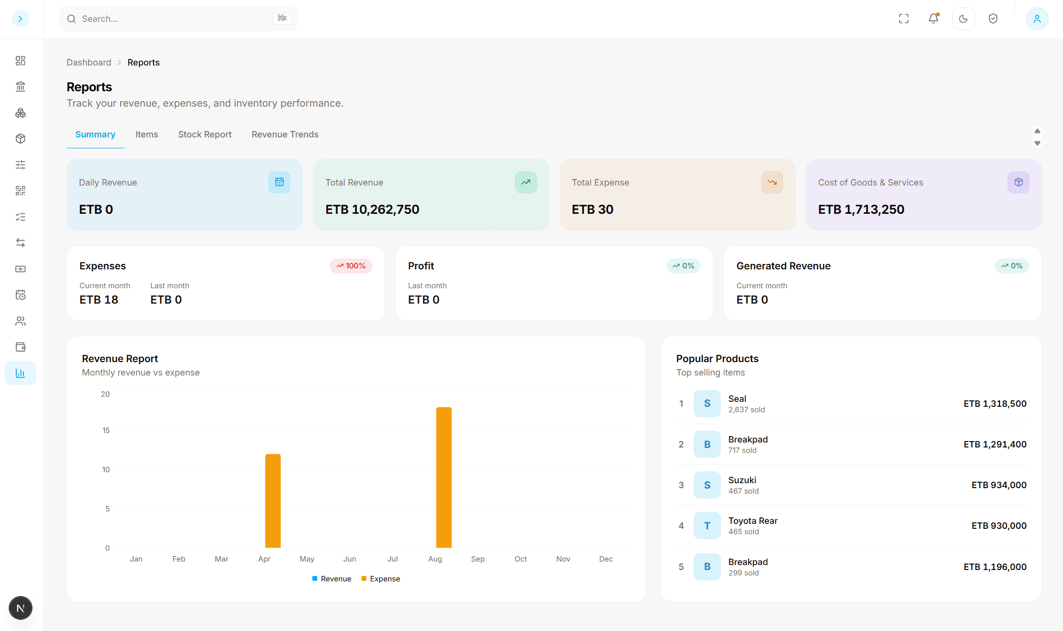 SouqPass merchant dashboard
